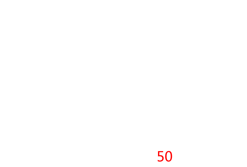点击右上角按钮邀请